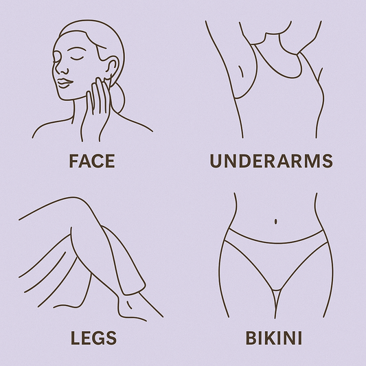 Best Wax for Different Body Areas: Face, Underarms, Legs, and Bikini