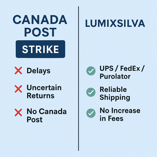 Canada Post Strike 2025: What It Means for Online Shoppers and Lumixsilva Customers