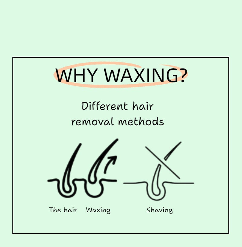 From Razors to Waxing: How Girls’ Skincare Habits Are Quietly Changing